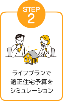 ライフプランで適正住宅予算をシミュレーション