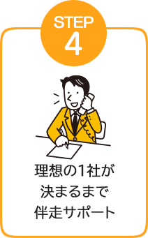 理想の1社が決まるまで伴走サポート