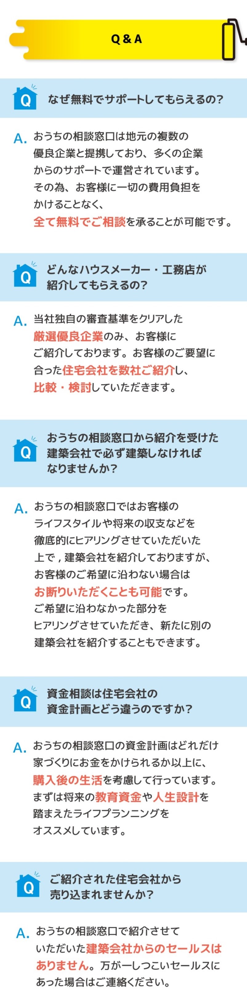 QA