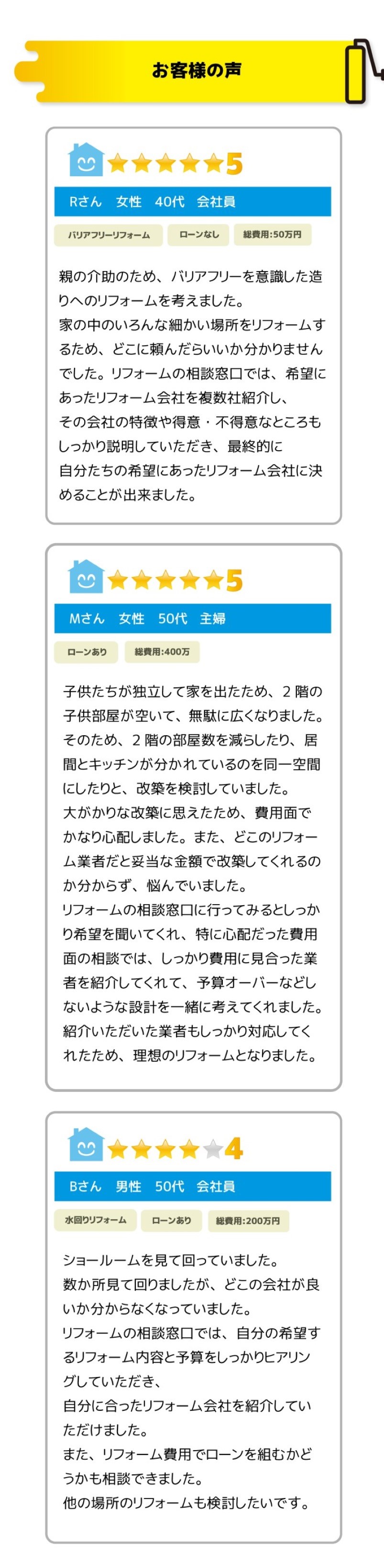 お客様の声
