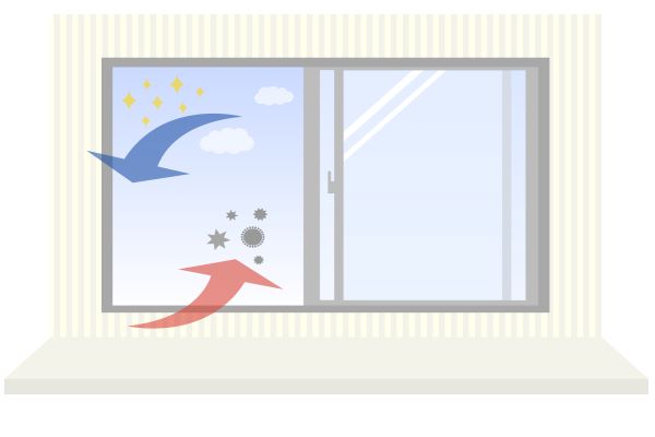 換気イラスト