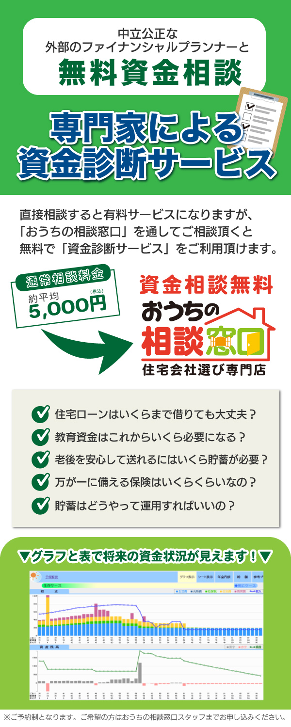 おうちの相談窓口の無料資金相談イラスト